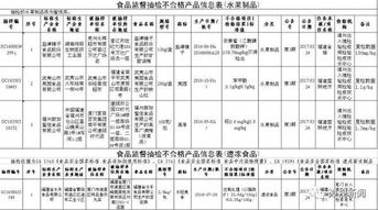 抗氧化是什么意思，鞋子氧化是什么意思