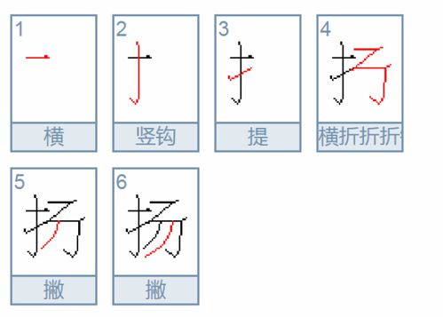 朗读的‘朗‘字笔画顺序