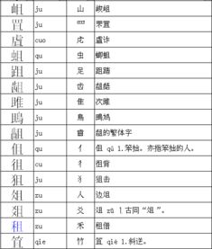 易部首和组词，易部首是什么偏旁