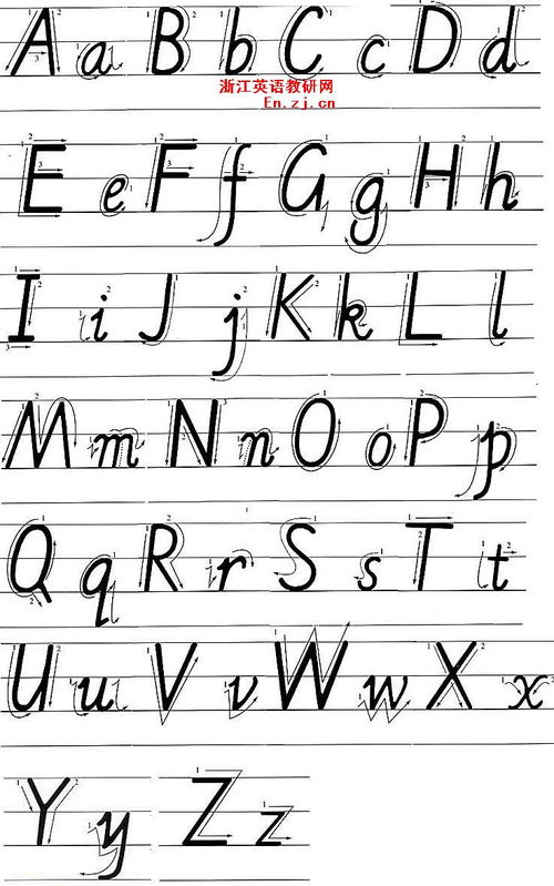 24个字母表是什么?