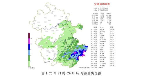 安庆市天气预报7天气预报，安庆市天气预报15天查询一周