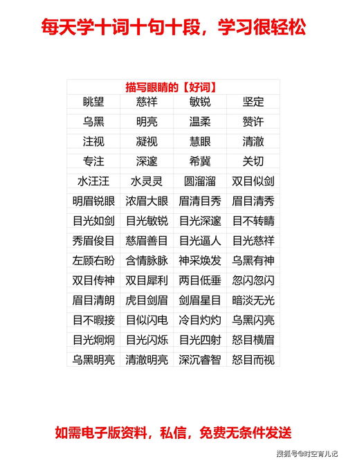 什么词形容眼睛?