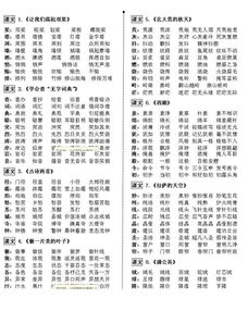 获的组词有哪些，蔽的组词