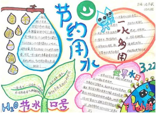 节约手抄报图片大全，节约手抄报字少一些