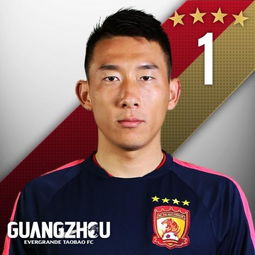 中国足球队员名单