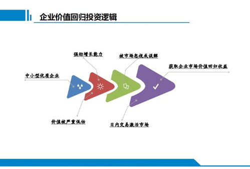 overseadia，overseas student