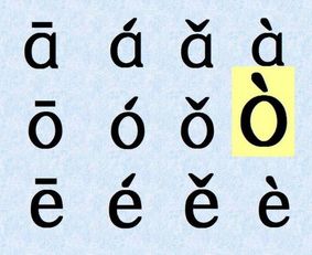 视的拼音字母，藐视的拼音