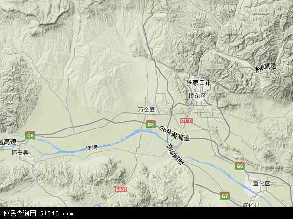 万全县为什么叫右卫