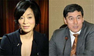 毛阿敏的丈夫是谁