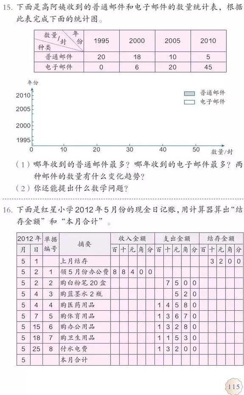苏教版四年级下册数学目录，四年级下册数学目录表人教版图片