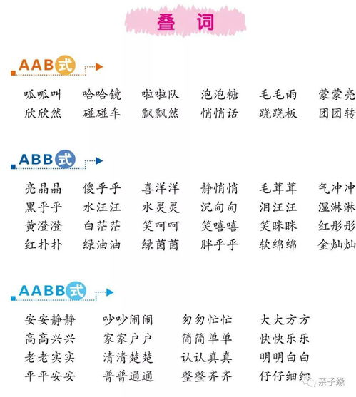 叠词是什么意思，叠词名字女