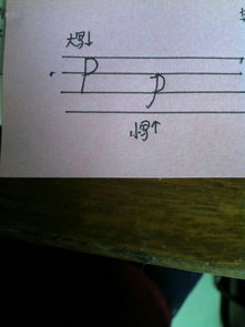 3的大写是什么?