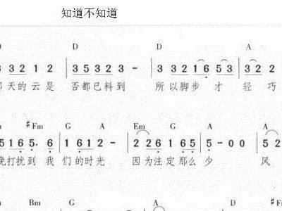 那天的云是否都意料到是什么歌名 知道不知道完整歌词