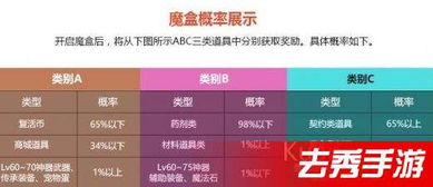 几率与机率的区别