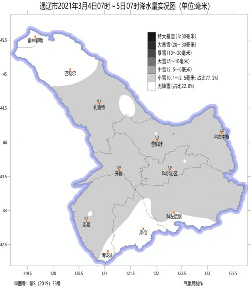 通辽天气30天预报，通辽天气通辽