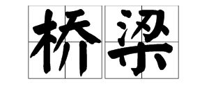 顺利的近义词 给大家介绍一下