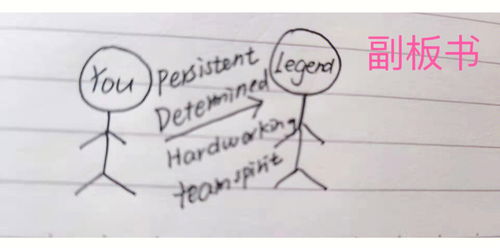 落下英文怎么写