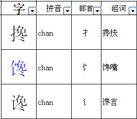 先的组词和笔顺，先的组词和部首