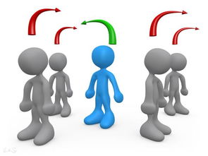 行为主义理论的主要代表人物是