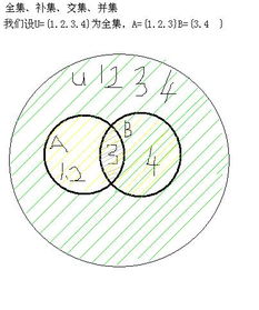 子集,真子集,空集怎么理解?