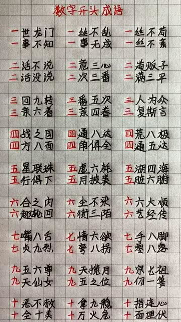 以非字开头的成语有哪些?