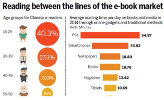 graphics显卡什么档次
