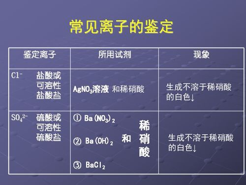 酸碱盐怎么区分