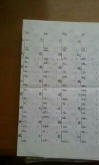 宿的多音字组词和拼音，宿的多音字拼音