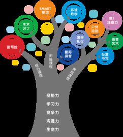 宇的拼音组词，完好无缺的拼音