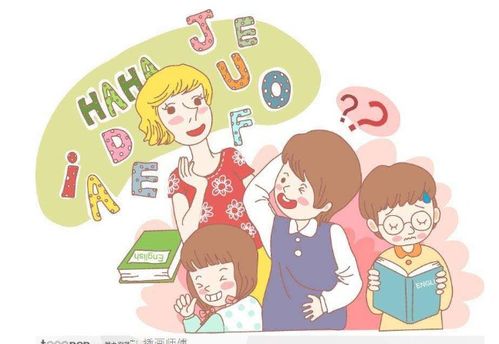 妈妈的英语单词怎么写