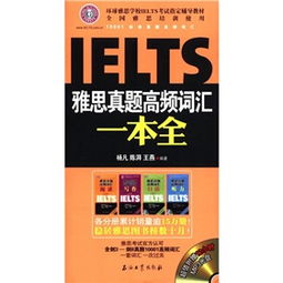 雅思阅读高频词汇?