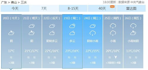 实时天气预报实时天气预报24小时详情