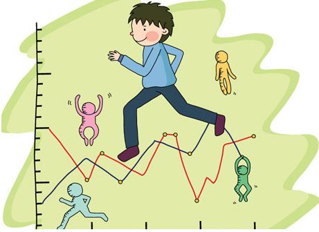 初三数学成绩如何提高