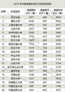如何看待爱学术这个平台?