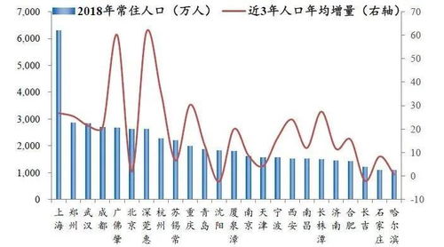 具体迁移和一般迁移的区别