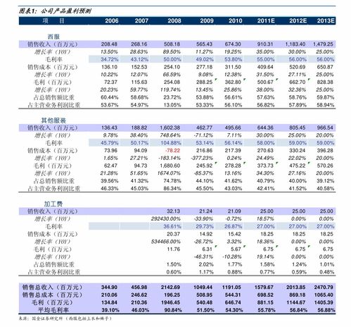 2020年中秋节工资怎么算，2020年中秋节手抄报简单漂亮