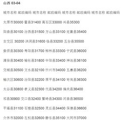 徐州邮政编码是多少贾汪区，徐州邮政编码查询系统