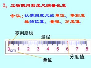 刻度尺读数要估读到哪一位