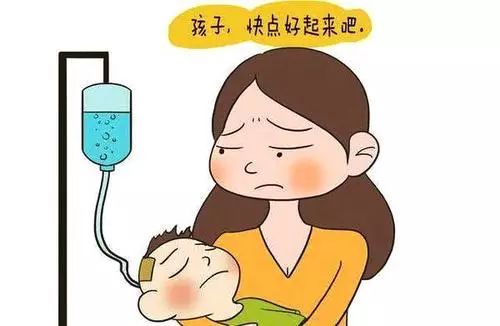 发烧的英文是什么?