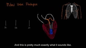 量血压时SYS DIA PUL 分别是什么意思?