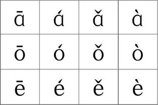 安排是什么意思