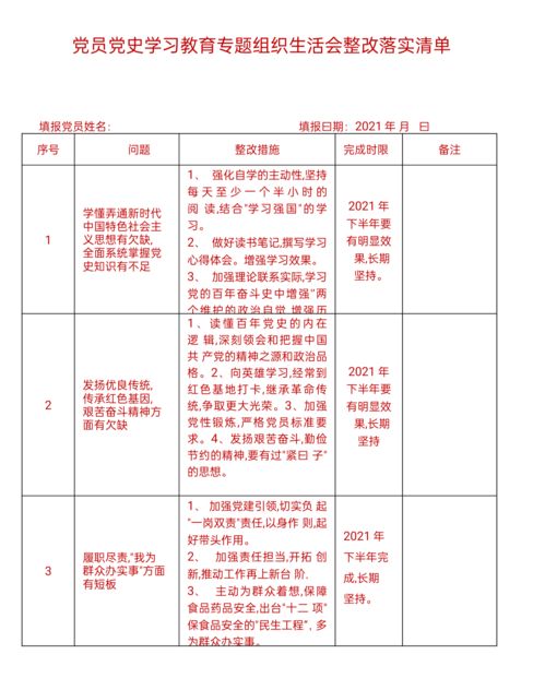 党员个人问题清单及整改措施2022