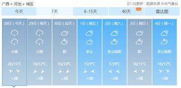 为什么打开宜州天气预报弹出很多不雅的广告来如何退出?