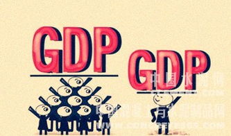 经济保8指什么?用数据举例怎么计算?