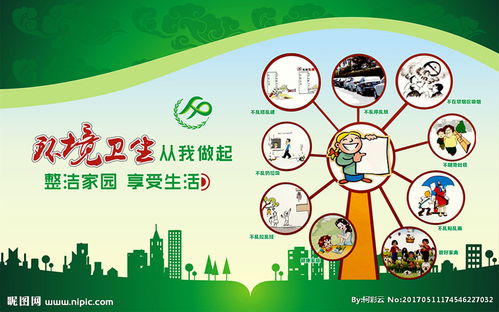 环保漫画的图片