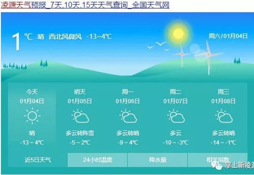 大连气象预报大连气象预报大连大连森林动物园