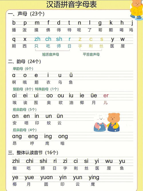 归来的拼音怎么写的拼，归类的拼音