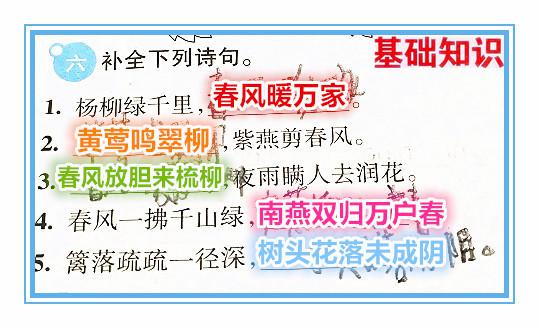 古诗扬柳绿千里下一句是什么