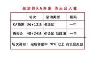 ka是什么职位，ka是什么元素