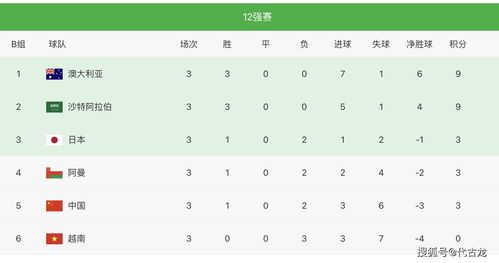 给(端去掉立)字加上不同的偏旁,组成形声字,填在句中横线上